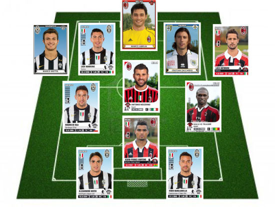 场景动线 场景动线